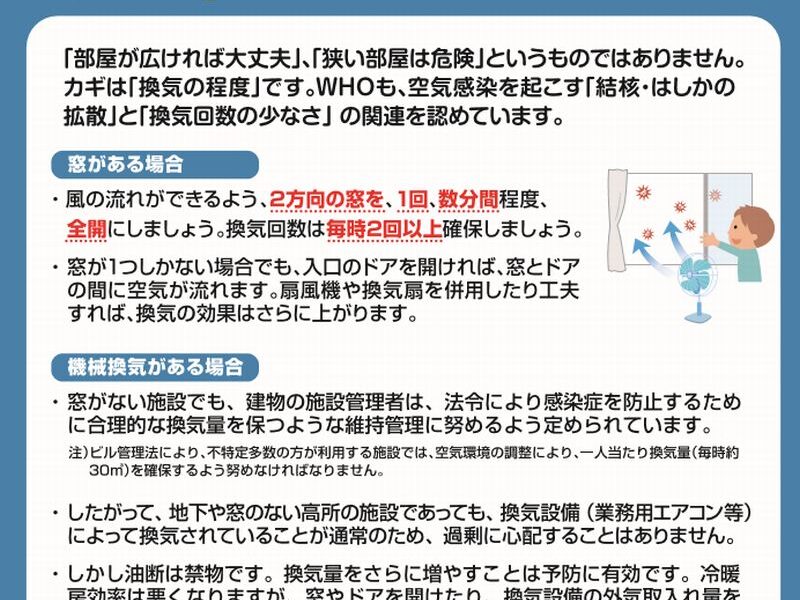 住まいの換気は大丈夫ですか？